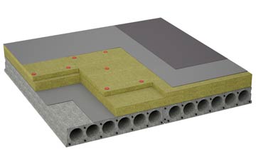 considerations of Griston flat roofing insulation